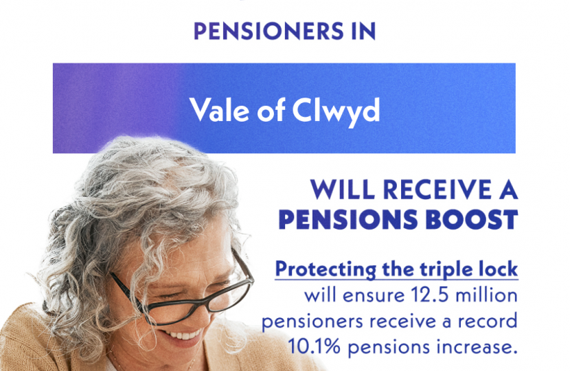 16,822 pensioners in Vale of Clwyd will benefit from the biggest ever increase in the Basic State Pension this April